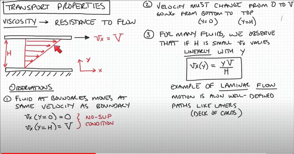 Introduction to viscosity Scifame